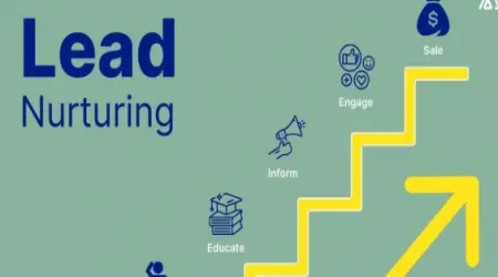 Email Marketing for Lead Nurturing: A Strategic Guide