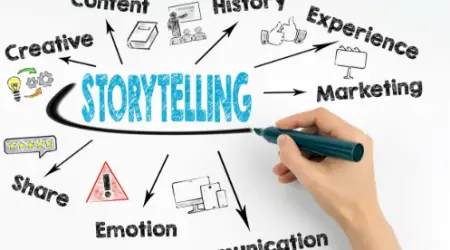 How to Use Storytelling in Email Marketing